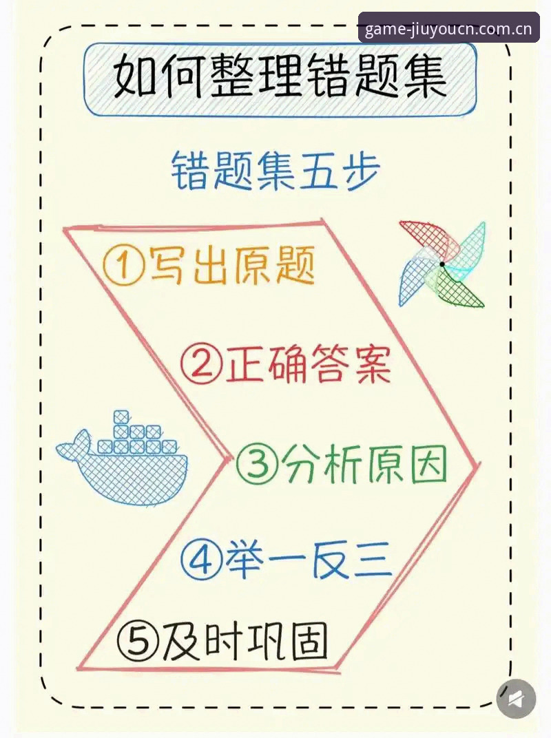 九游官方入口功能详解：6个亲测有效的隐藏用法，让数据筛选效率翻倍
